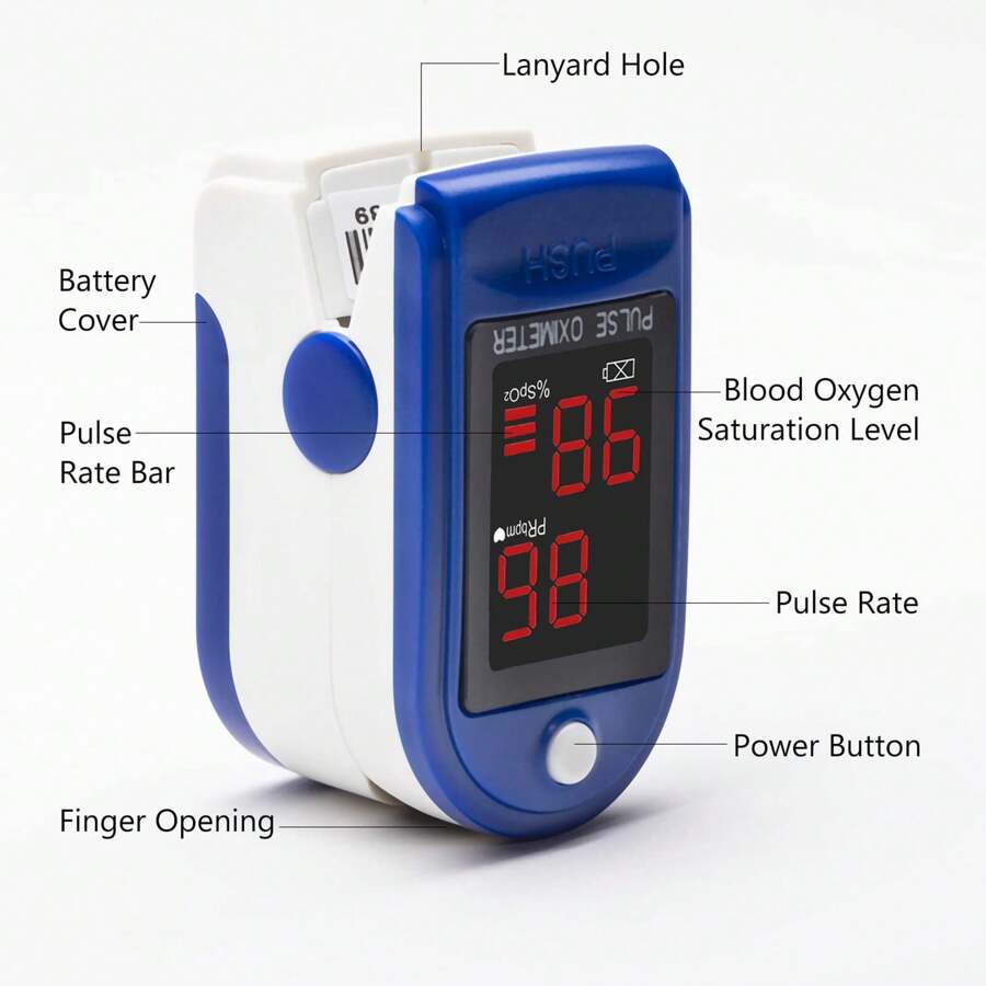 Fingertip Pulse Oximeter – Portable SpO2 & O2 Monitor for Home or Sport